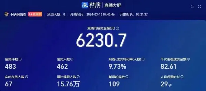 （9715期）挂机直播顶尖玩法，睡后日收入2000+、0成本，视频教学