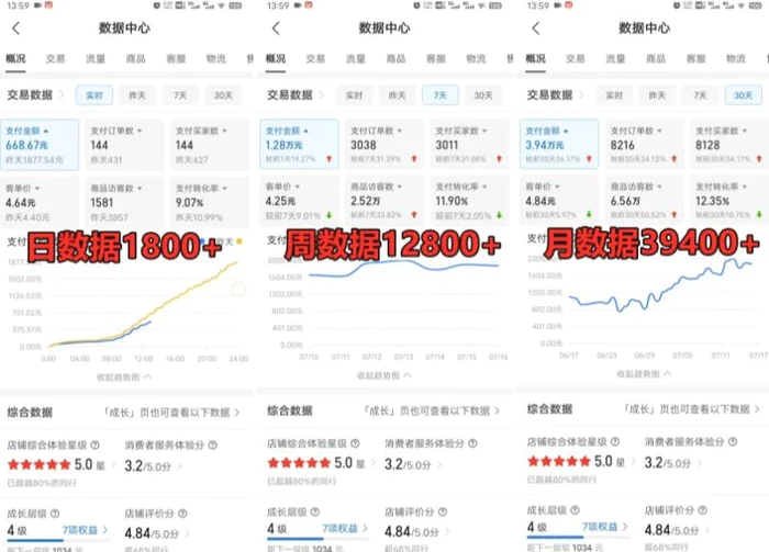 拼多多虚拟电商训练营月入30000+你也行，暴利稳定长久，副业首选