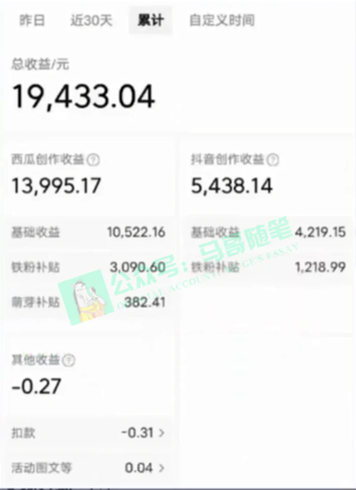 （8667期）中视频新思路，双重去重100%过原创，一键分发多平台变现，简单无脑，日入1000+