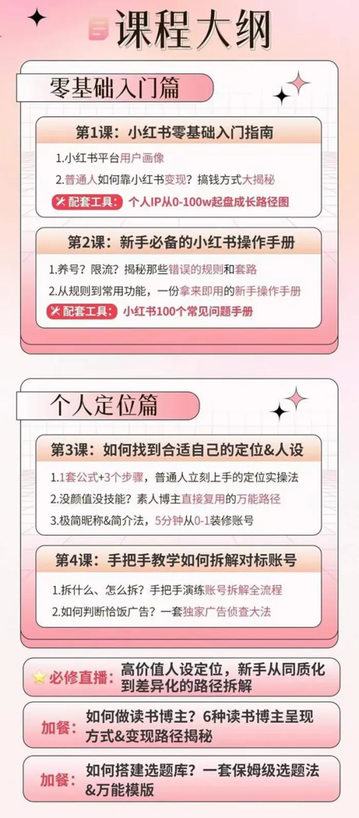 （10666期）小红书特训营12期：从定位 到起号、到变现全路径带你快速打通爆款任督二脉