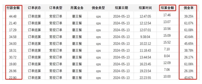 （10674期）外卖霸王餐 CPS超高佣金，自用省钱，分享赚钱，2024蓝海创业新风向