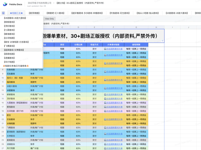 （8440期）短剧CPS推广项目,提供5000部短剧授权视频可挂载, 可以一起赚钱