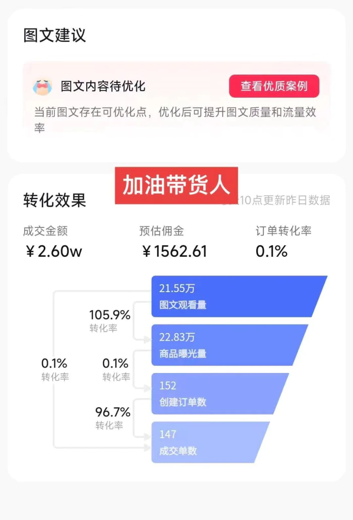 （8904期）2024图文带货新趋势：从零到日入500+ 只需三天，破播放技术大揭秘！