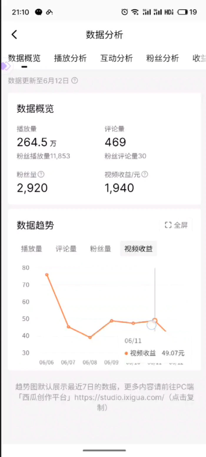 （11120期）2024年下半年重点赚钱项目：批量剪辑，批量收益。一台电脑即可 新手小…