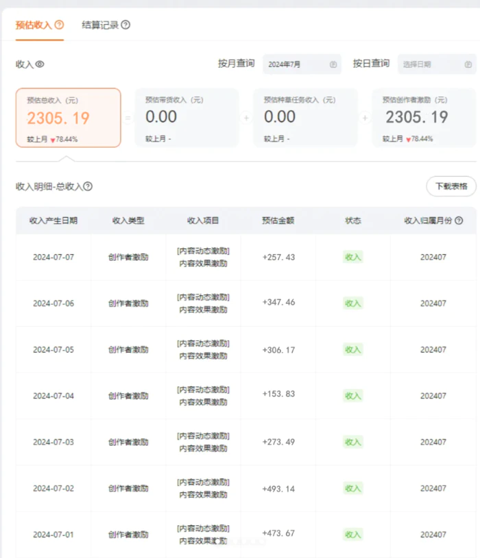 （11700期）一分钟一条视频，小白轻松月入6万+，2024淘宝暴力新玩法，可批量放大收益