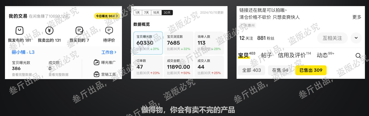 图片[1]-【2024.10.28更新】得物好物分享变现项目2.0版，从小白开始实操 全文干货-知赚网