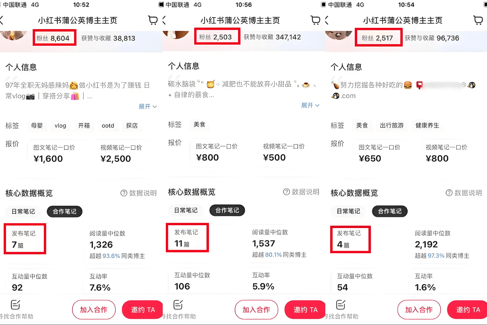 图片[1]-【精选】小红书自媒体-商单 | 小白实战教程-