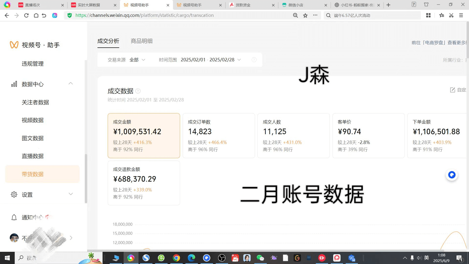 图片[1]-【2025.7.23】月入百万实战复盘：视频号无人直播的暴利玩法+避坑指南-