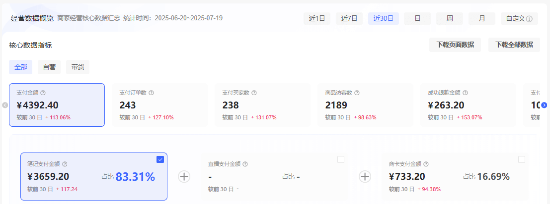 【2025.9.26】理论结合实践-2个月从0到10跑通小红书虚拟资料- 【2025.9.26】理论结合实践-2个月从0到10跑通小红书虚拟资料-