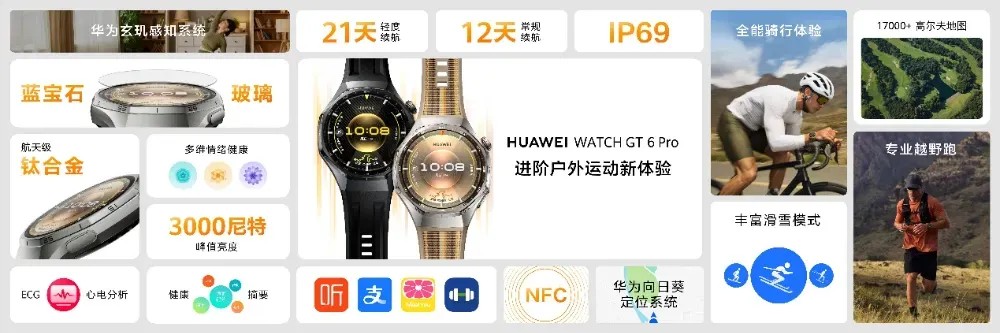华为穿戴音频新品线上发布会召开，HUAWEI WATCH GT 6、FreeClip 2等新品亮相-