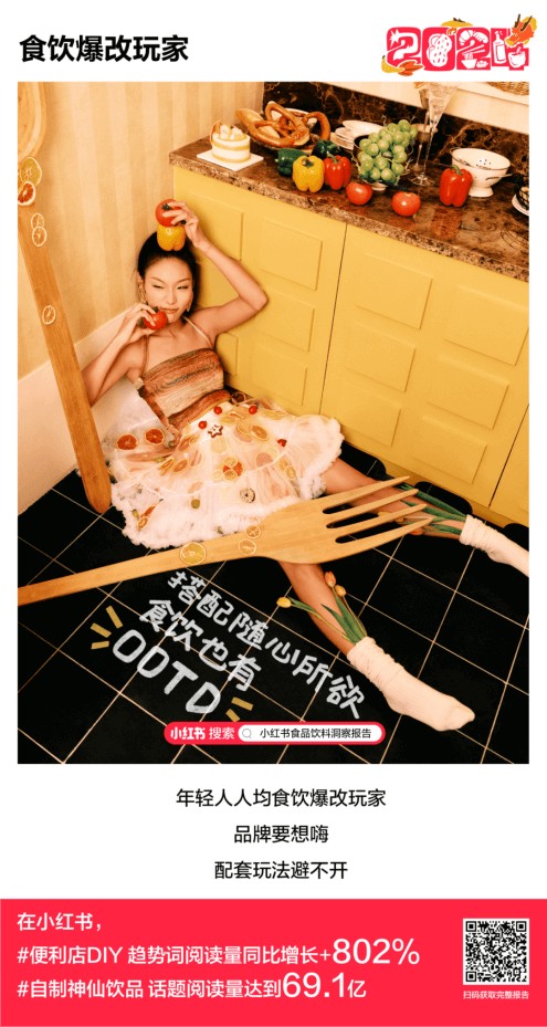 不止冰杯！年轻人的DIY生意，正撑起这门近200亿生意-