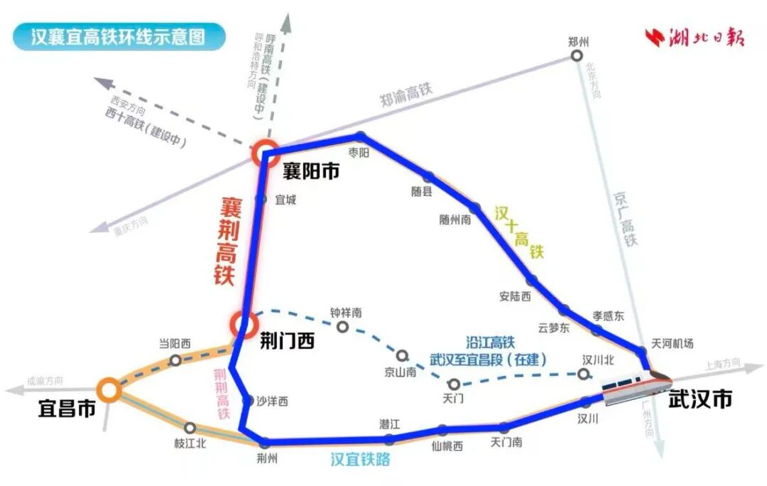 全国第十条高铁环线，落在中部-