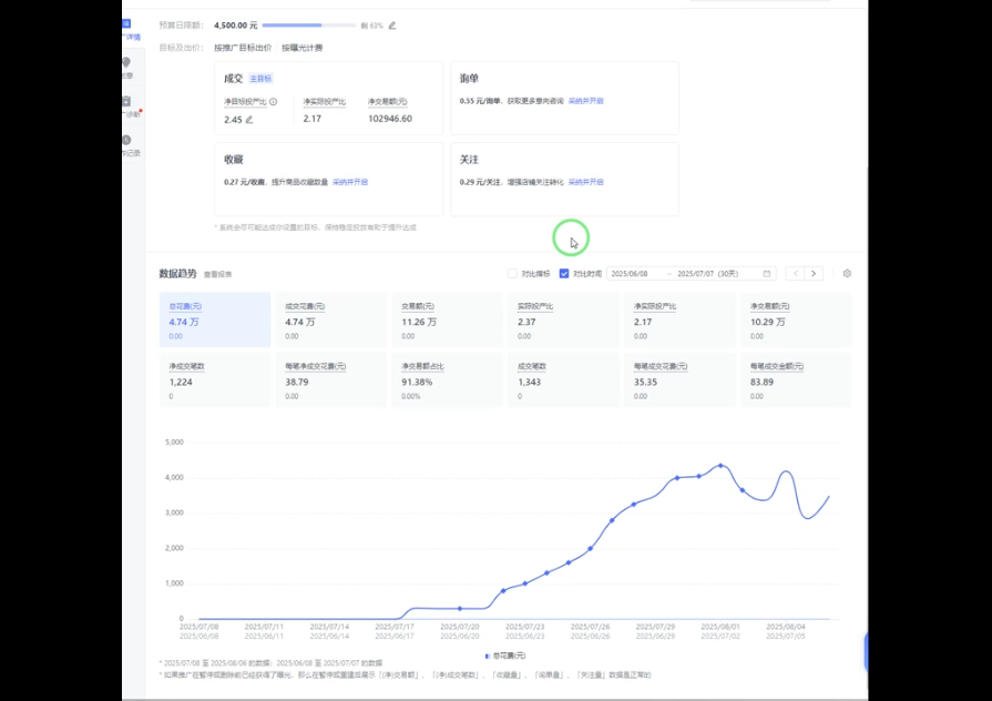 【2025.9.21】拼多多运营进阶系统课(更新9月)- 【2025.9.21】拼多多运营进阶系统课(更新9月)-