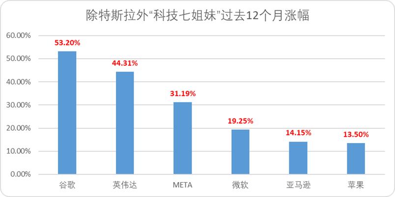 小米最近的境遇，让我想起一则古老寓言-