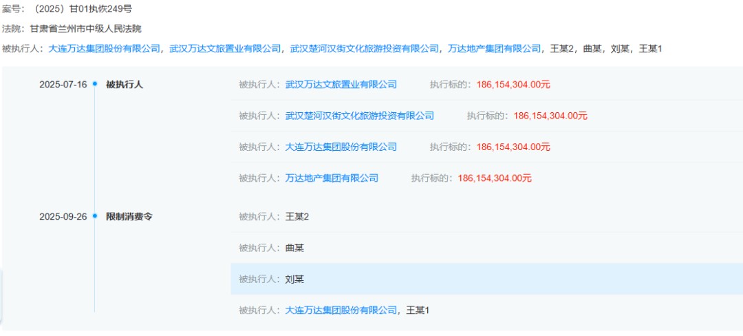 瘦成皮包骨的王健林，不能坐飞机了？-
