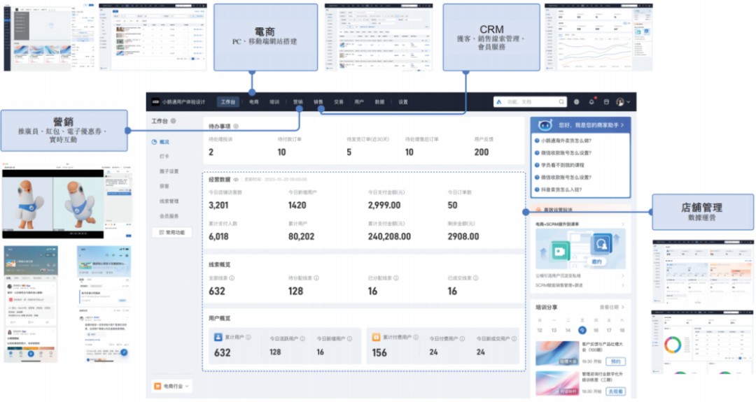小鹅通赴港IPO：一场私域流量的“价值重估”-