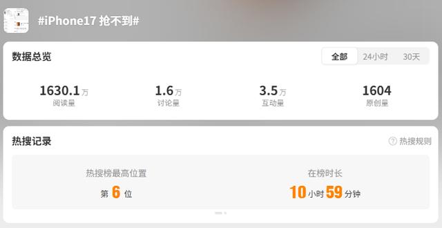 华为提档狙击，十月机圈要乱-