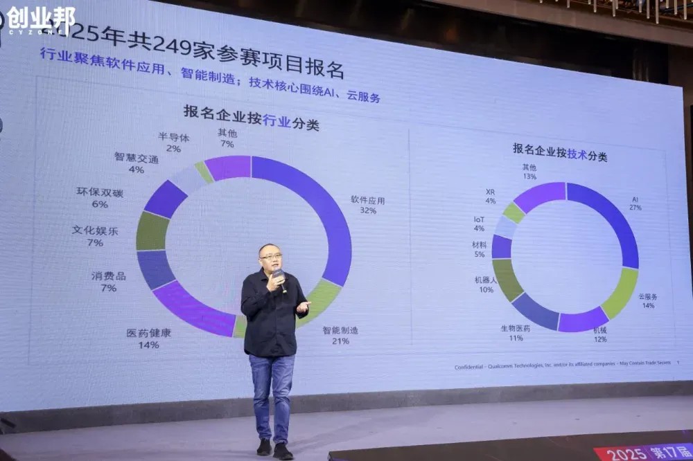 创业热浪，席卷杭州！枢途科技斩获2025高通创投-红杉中国创业大赛冠军-