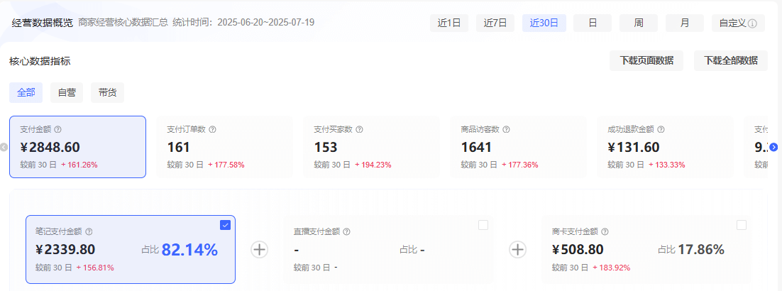 【2025.9.26】理论结合实践-2个月从0到10跑通小红书虚拟资料- 【2025.9.26】理论结合实践-2个月从0到10跑通小红书虚拟资料-