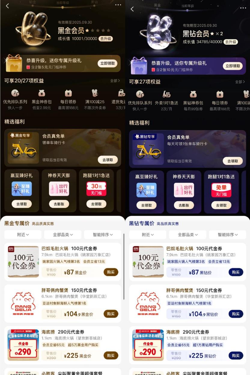 美团会员6个月，本地生活的价值底座是什么？-