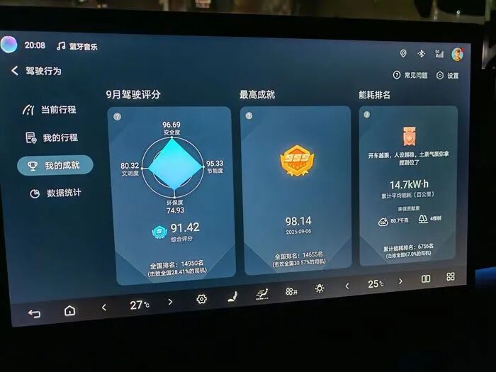 不仅国庆长假，新能源车主每次充电都搞不清楚这个问题-