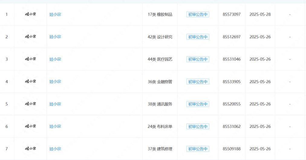 弃900亿江山，宗馥莉能带娃小宗躲开内外绞杀？-