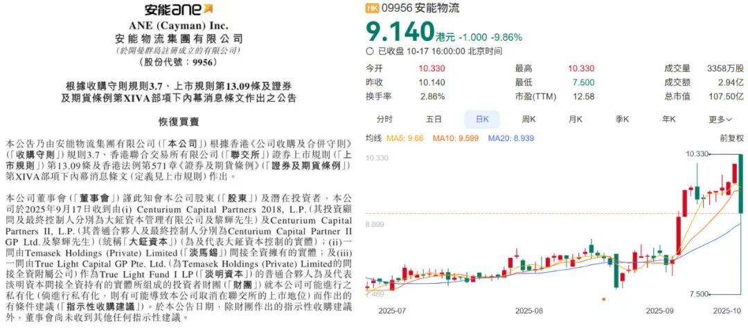 三大财团内外联手，求购100亿快运之王-