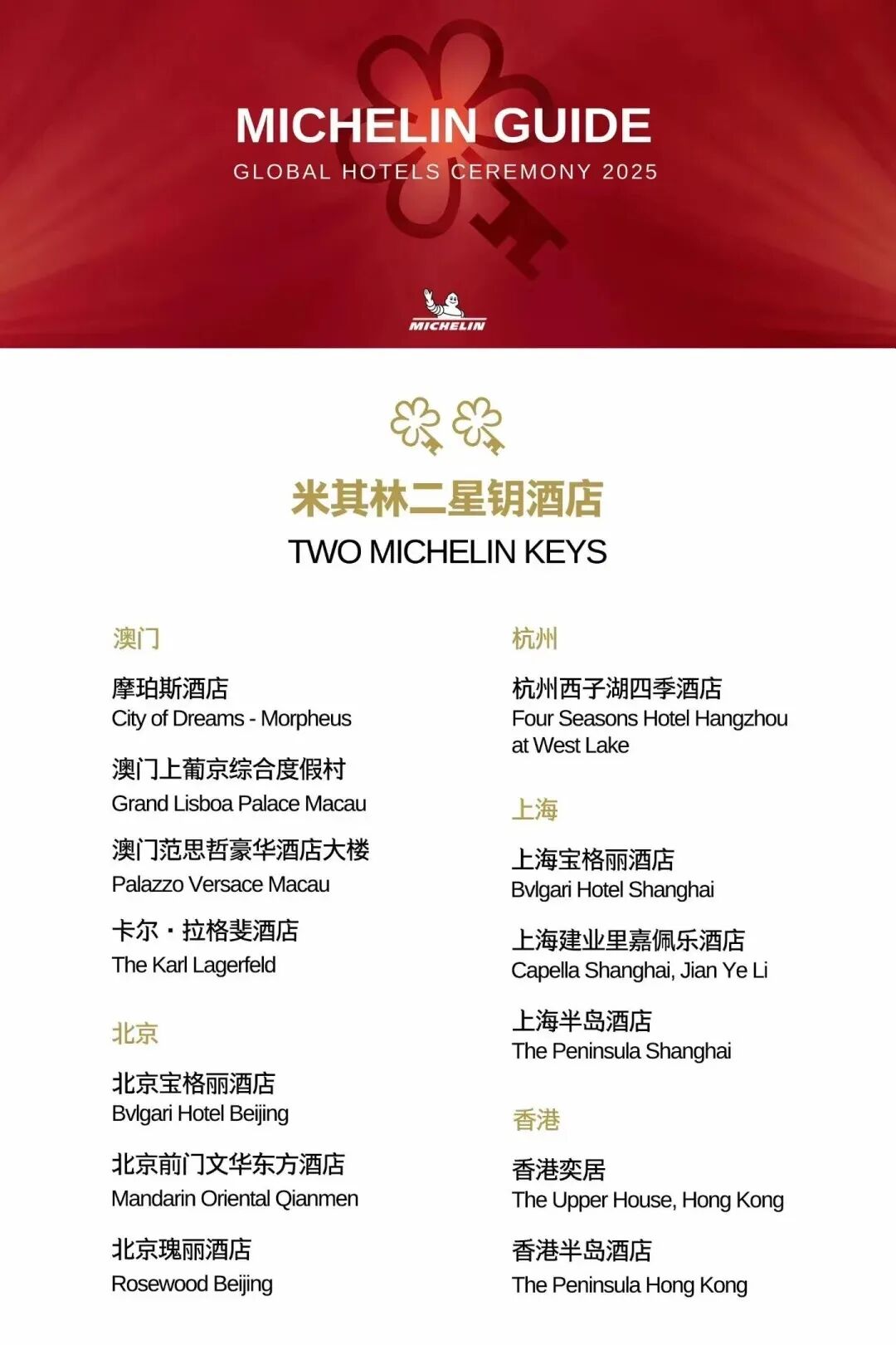 米其林酒店榜单，为何没人买账？-