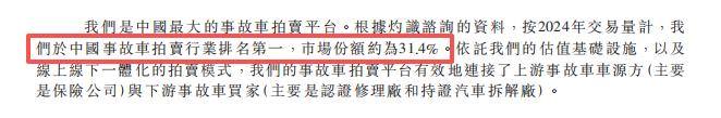 博车网再交表，继续冲击“事故车第一股”-