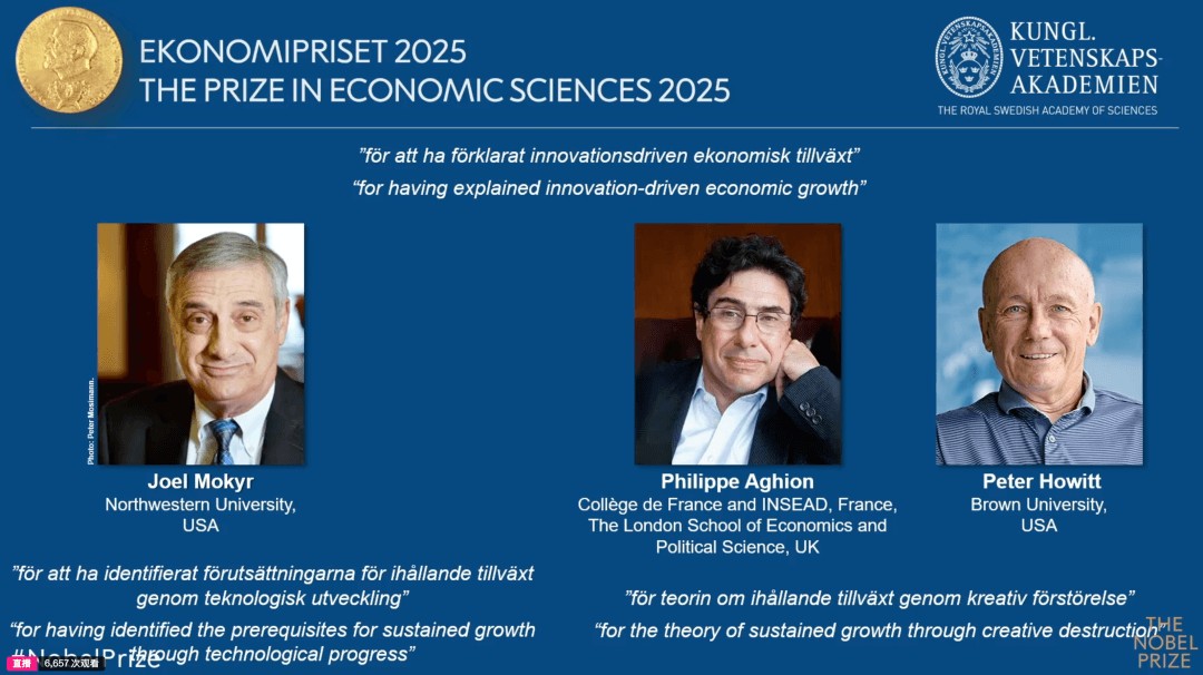 2025诺贝尔经济学奖，解释了为什么要“反内卷”-