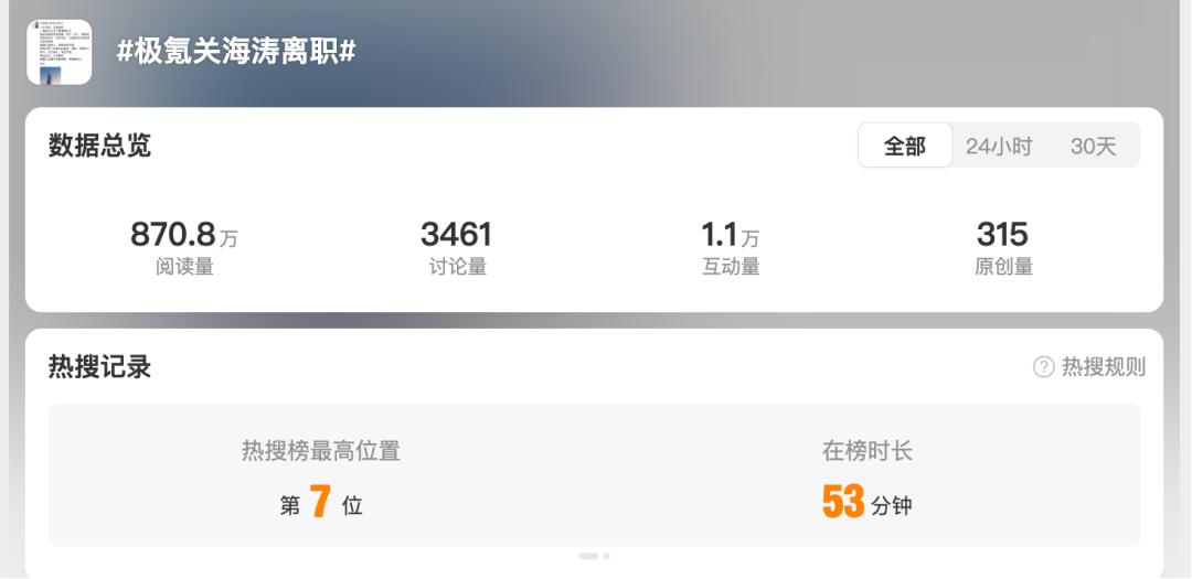 华为系高管离职极氪，热搜了-