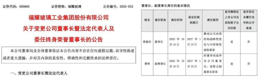 曹德旺长子，掌权1700亿福耀玻璃-