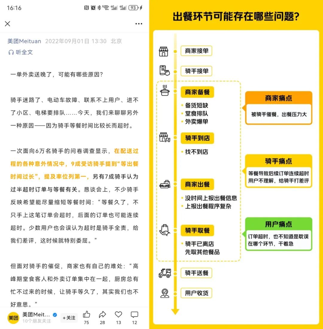 骑手可以屏蔽用户了，但更想屏蔽商家-