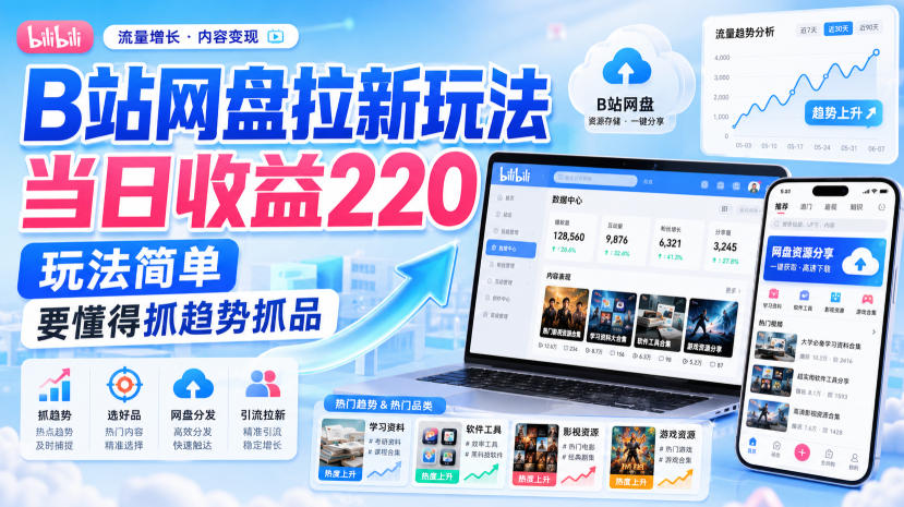 【2026.08.21】B站网盘拉新新玩法，日入220+，抓住趋势选对品，轻松上手！-
