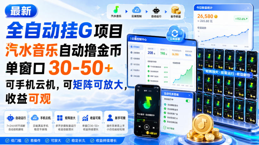 【2026.08.20】汽水音乐全自动挂机新玩法,单窗口日入30-50+,支持手机云机与矩阵放大,轻松躺赚!-