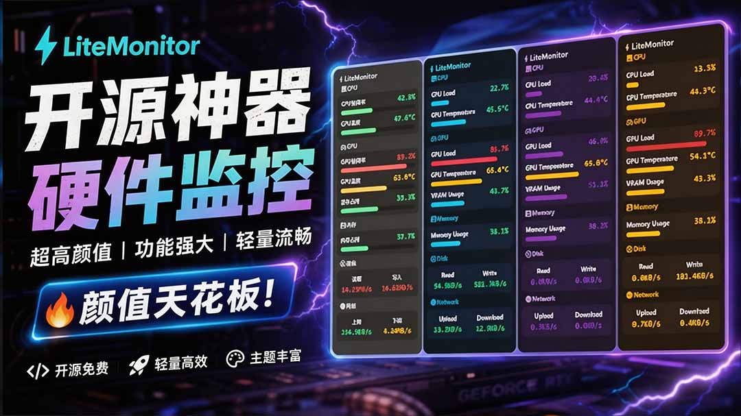 【2026.09.04】LiteMonitor:3.3K星开源神器,让你的电脑桌面变身炫酷实时监控面板!-