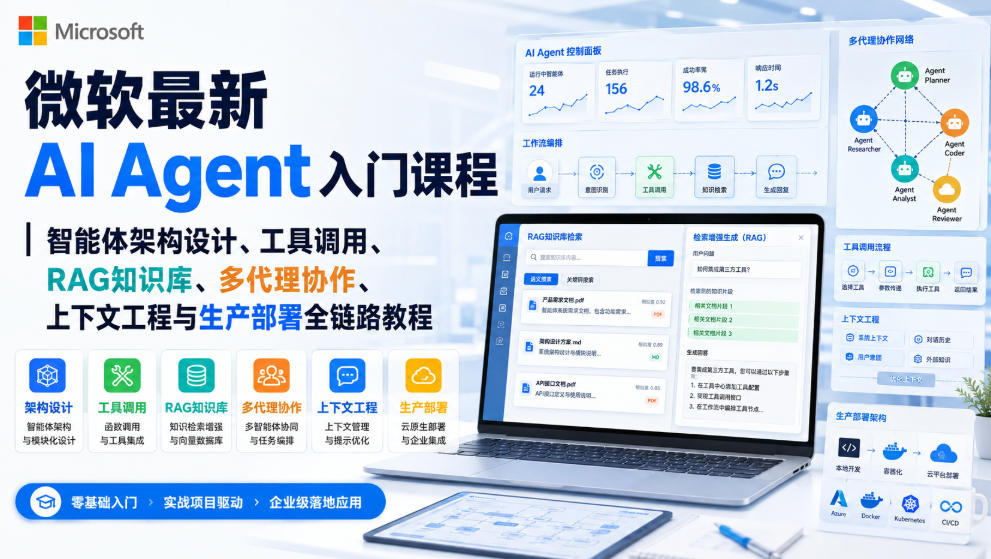 【2026.08.20】微软AI Agent实战指南:从架构设计到生产部署的全栈智能体开发教程-