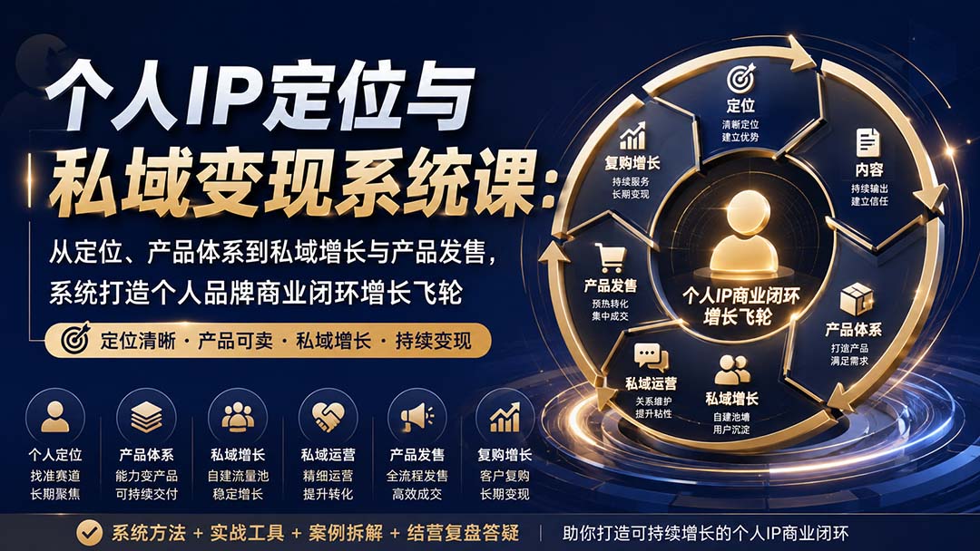 【2026.08.30】打造个人IP变现飞轮:从精准定位到产品发售,构建私域增长商业闭环-