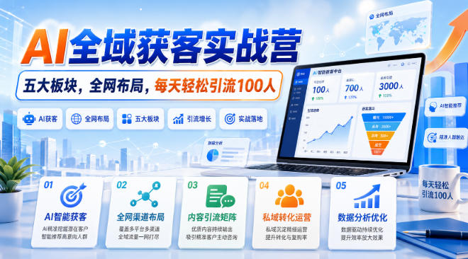 【2026.08.20】AI全域获客实战营:五大核心板块,全网精准布局,轻松实现每日百人引流-