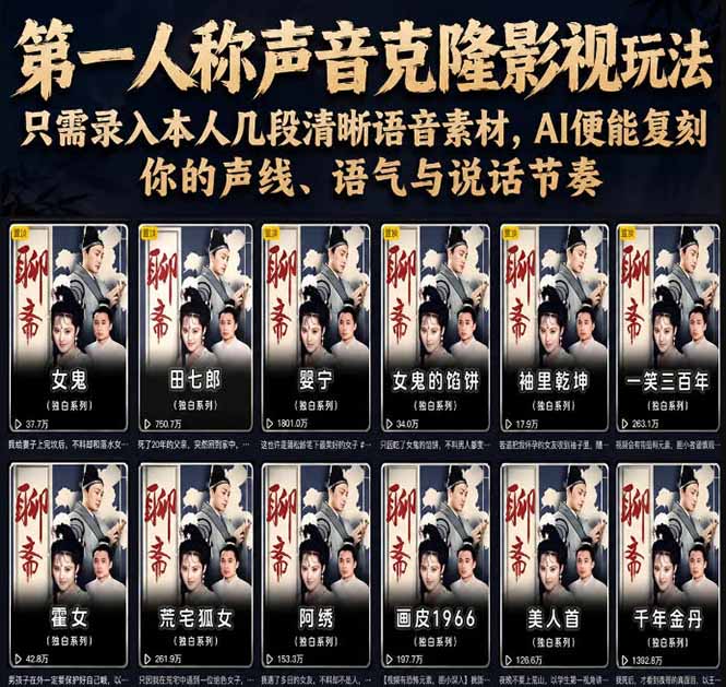 【2026.06.09】AI声音克隆新玩法：录入你的几段语音，就能完美复刻声线语气与说话节奏！-