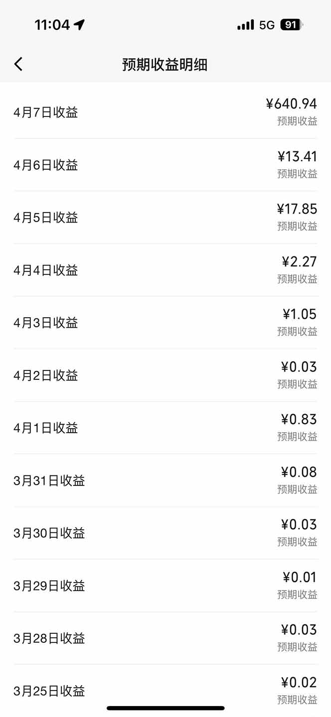 【2026.04.09】视频号变现新玩法：一键发布自动挂广告，无需剪辑多平台同步，单号日赚600+-