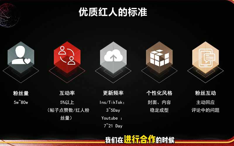 【2026.06.30】2026海外红人营销实战课程：深度拆解TikTok、YouTube、Instagram三大平台算法与底层逻辑-