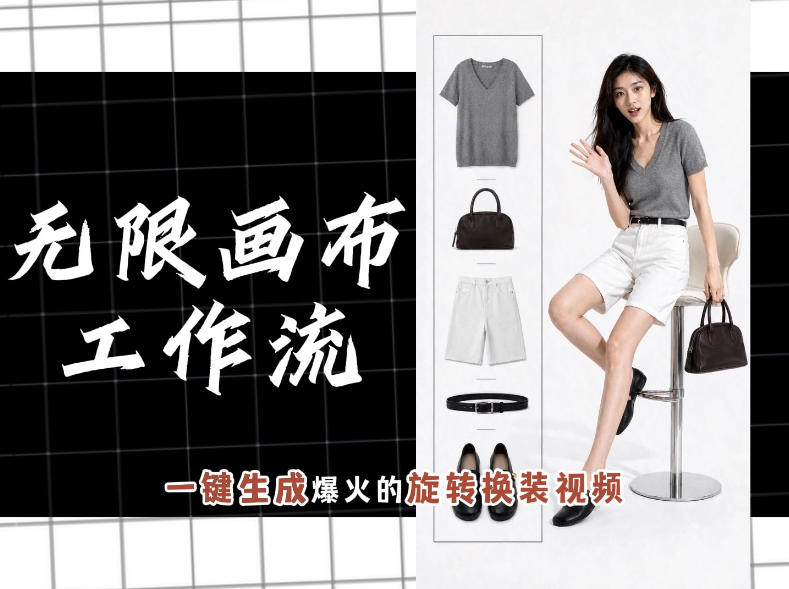 【2026.07.07】零基础也能玩转！一键生成爆款旋转换装视频，无限画布工作流超简单-