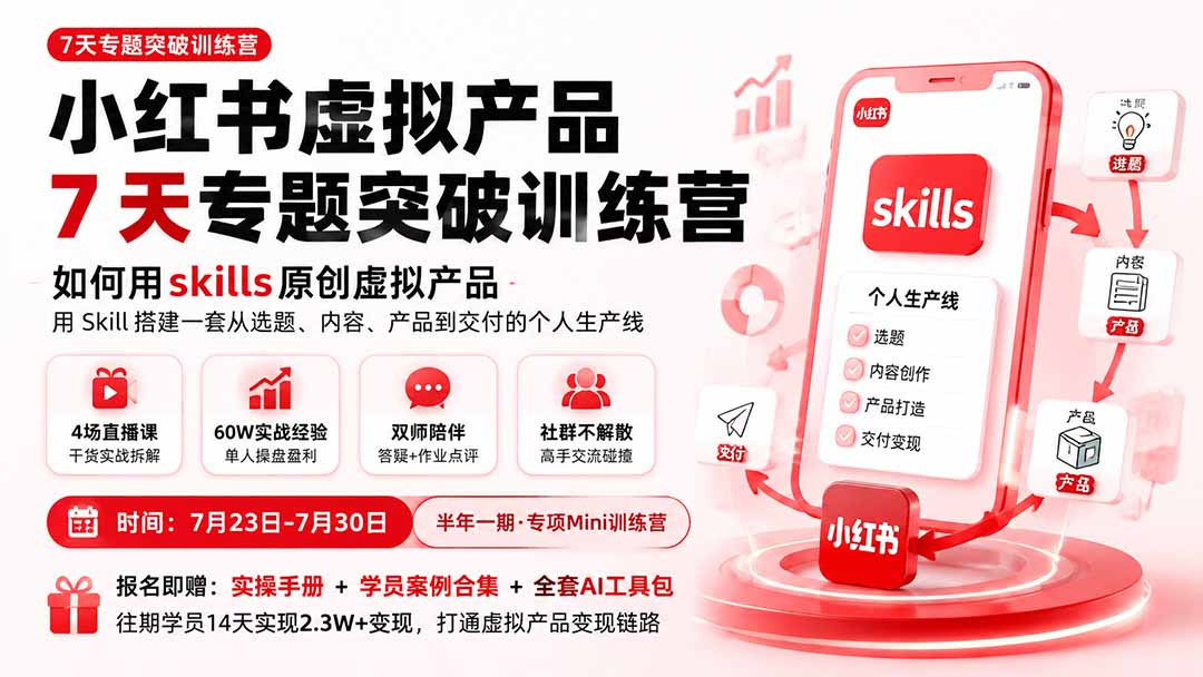【2026.08.10】用Skills搭建虚拟产品生产线,7天跑通小红书变现全流程-