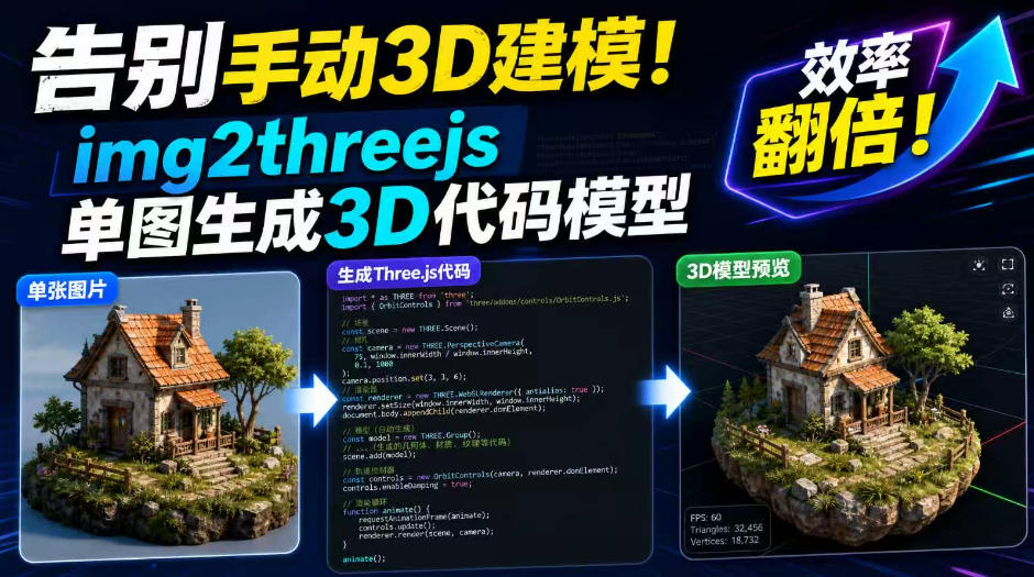 【2026.08.12】告别繁琐建模!img2threejs一键将图片转为3D代码,效率飙升!-