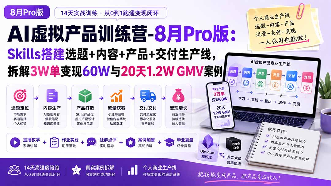 【2026.08.29】AI虚拟产品实战营Pro版：Skills全链路生产线拆解，从选题到交付，3W单变现60W与20天1.2W GMV案例深度复盘-