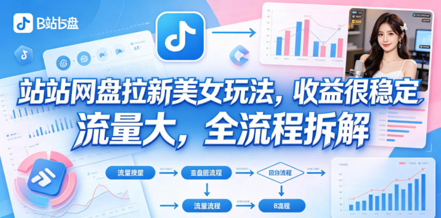 【2026.05.10】B站网盘拉新美女玩法揭秘：稳定收益+海量流量，全流程拆解-