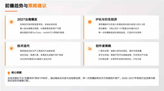 【2026.06.01】1. 剧本无人问津？分镜不会动？这套课程助你打通漫剧制作全链路，直接产出爆款成品！
2. 剧本写了没人看？分镜画了不会动？这套课让你掌握漫剧制作全流程，快速产出可传播作品！
3. 剧本没人理？分镜动不了？这套课程解锁漫剧制作全链路，轻松打造可传播成品！-