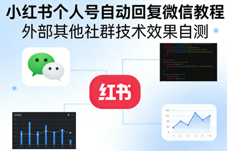 【2026.03.28】小红书私号自动引流微信全攻略，社群运营技巧揭秘，效果亲测有效-