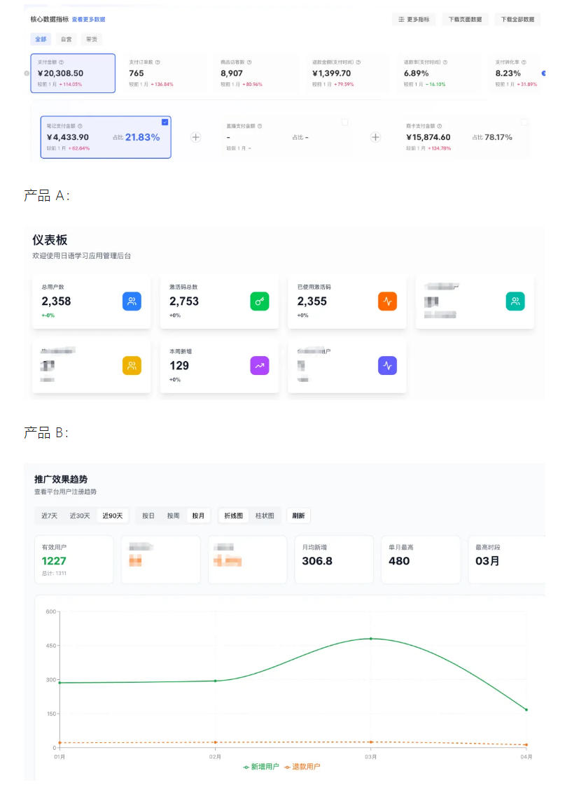 【2026.06.27】零基础也能上手！三十天打造AI盈利产品，轻松搭建你的长期副业资产-